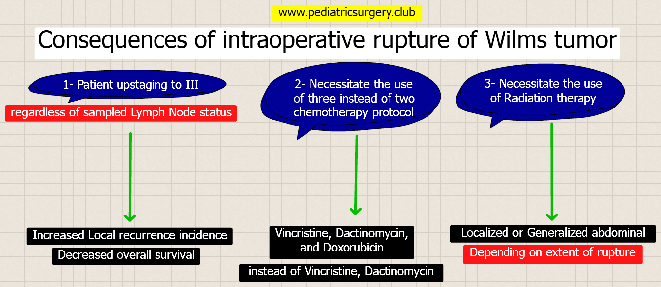 Click image for larger version

Name:	wilms.png
Views:	225
Size:	122.4 KB
ID:	4362